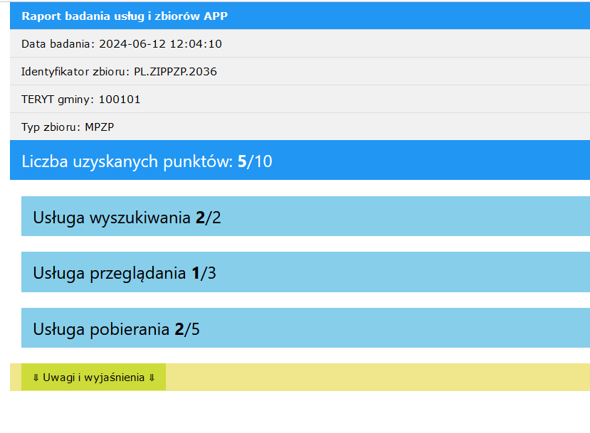 Badanie zbiorów